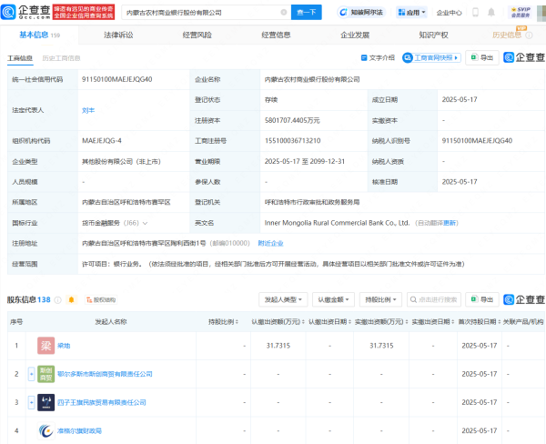 中国股票配资门户网站  内蒙古农村商业银行成立，注册资本约580亿