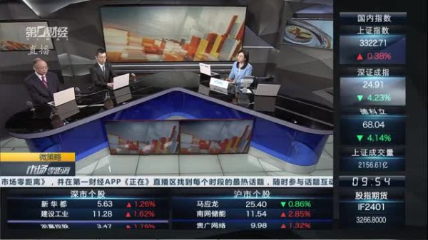 可靠的配资门户 2025年6月25日《财经早班车》